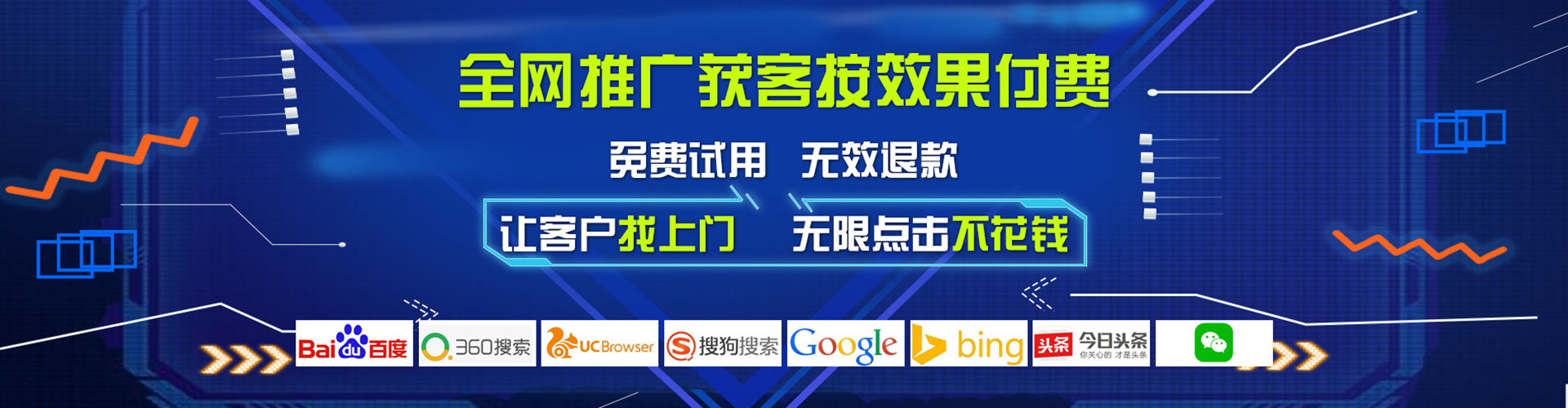 库尔勒sem运营